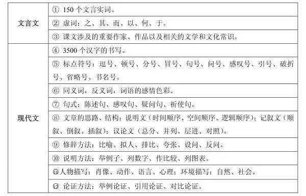 澳门一肖一特一码一中|精选解释解析落实